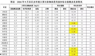 娱乐圈吃瓜元素表图片,揭秘明星们的“吃瓜”风云